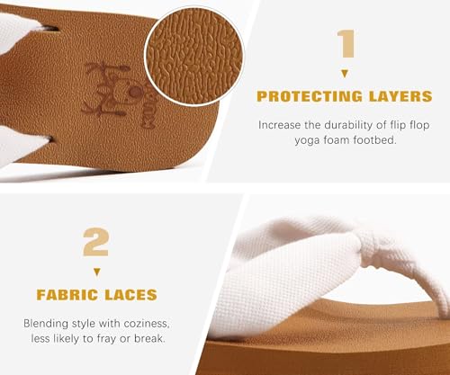 Flip Flops for Women with Arch Support Yoga Mat Comfortable Summer Beach Walking Thong Cushion Sandals Slip On Indoor Outdoor