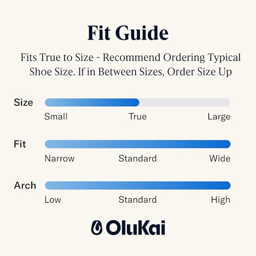 Ohana Men's Beach Sandals, Water Resistant Flip Flops, Arch Support & Comfort Fit, Lightweight & Durable, Enhanced Grip &