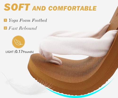 Flip Flops for Women with Arch Support Yoga Mat Comfortable Summer Beach Walking Thong Cushion Sandals Slip On Indoor Outdoor