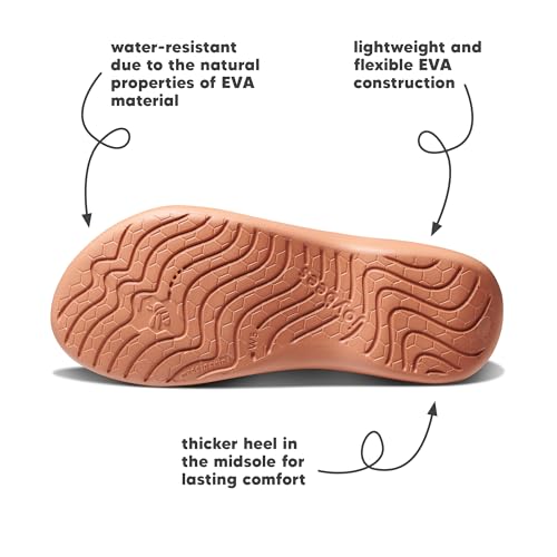 Women's Lakeshore Sandal - Beach Sandals for Women, Comfortable Footwear for Water with Arch Support, Slip On Waterproof Shoes