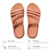 Women's Lakeshore Sandal - Beach Sandals for Women, Comfortable Footwear for Water with Arch Support, Slip On Waterproof Shoes