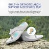 Unisex Cascade Flip Flops; Non-Slip Hiking/Plantar Fasciitis Footwear; Soft Cushion, Lightweight & Comfortable; Arch Support &
