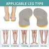 Supination Insoles for Over Supination & High Arch Support, Bow Legs Correcting Insoles,Women and Men O/X Leg Orthopedic