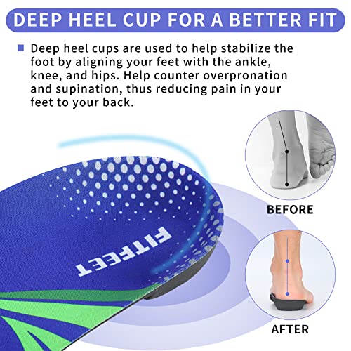 3/4 Arch Support Insoles for Men and Women, Plantar Fasciitis Insoles, Orthotic Inserts for Flat Feet Over-Pronation, Rigid High