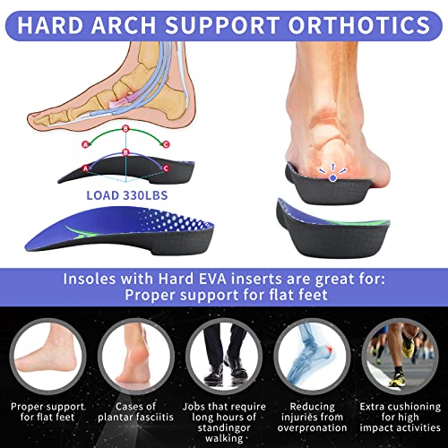 3/4 Arch Support Insoles for Men and Women, Plantar Fasciitis Insoles, Orthotic Inserts for Flat Feet Over-Pronation, Rigid High